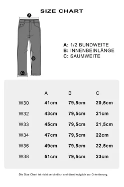 Jeans<Dropsize V2 Loose Fit Jeans Light Blue